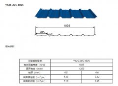 YX25-205-1025型彩钢压型板