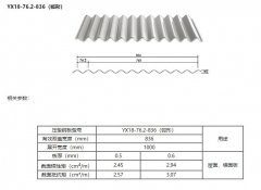 YX18-76.2-836弧形彩钢压型板