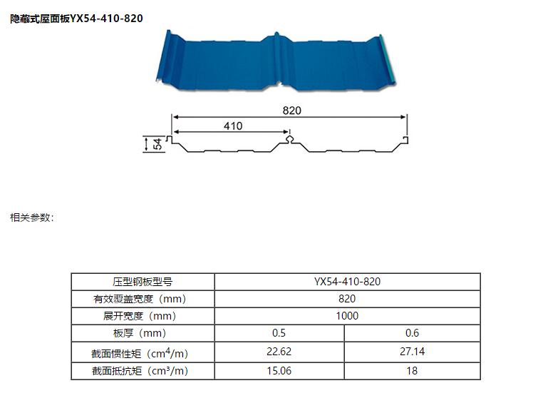 YX54-410-820型彩钢压型板(图1)